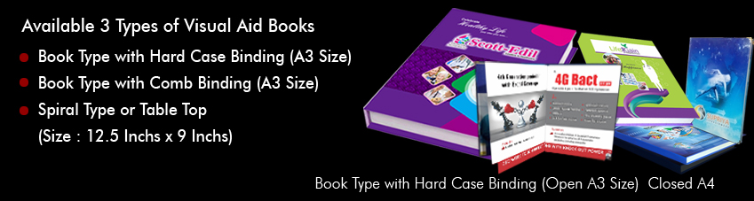 Pharma Visual Aid - Design & Print